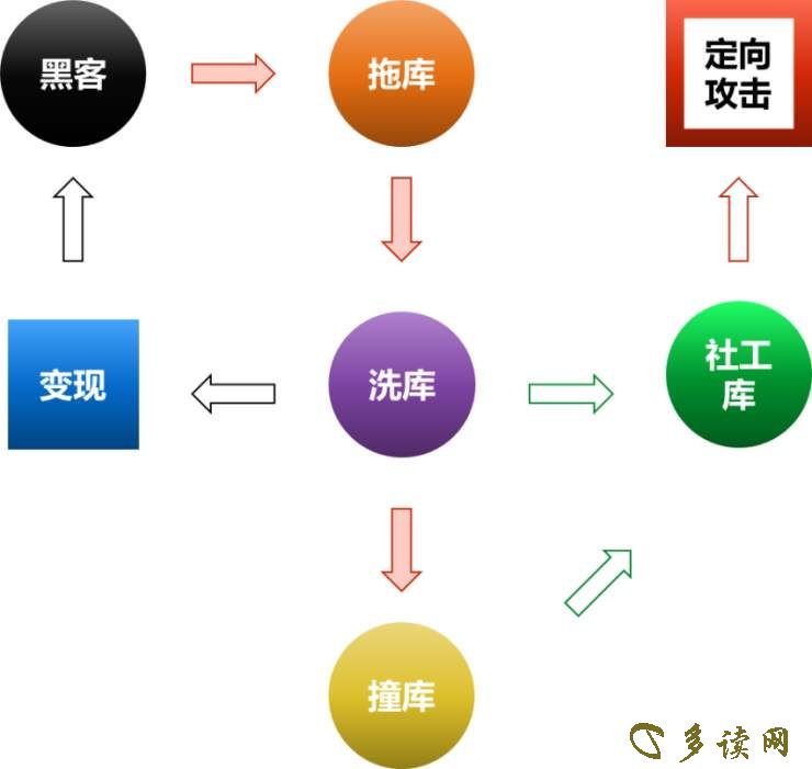 9494605613acf58468c39bc94084f3c9.png