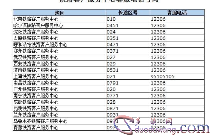 查电话机记录怎么查(如何去查电话记录)