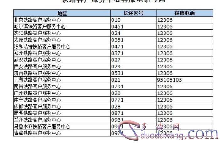 电话号码查询联系方式图片