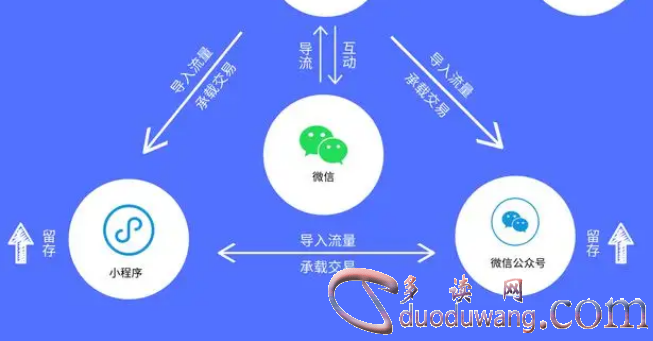 1657791338233600.png image.png