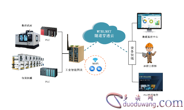 1689425915293514.png image.png