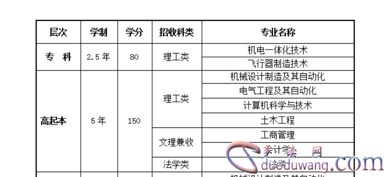 1704773794190295.png image.png