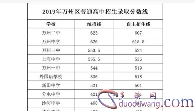 1706423088922825.png image.png