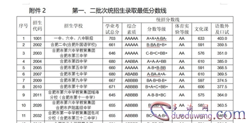 1706428917313340.png image.png