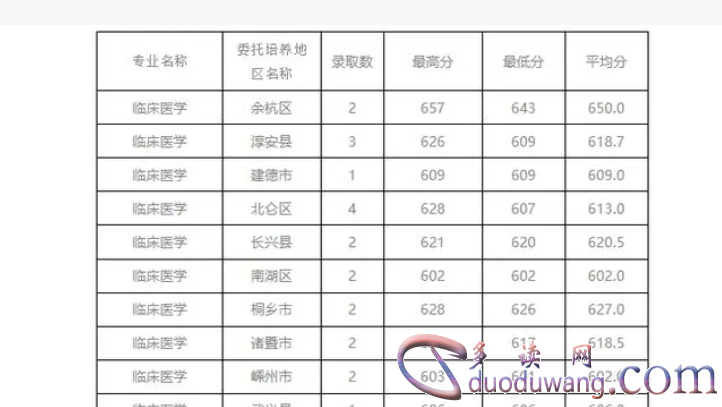 1711001393267160.png image.png