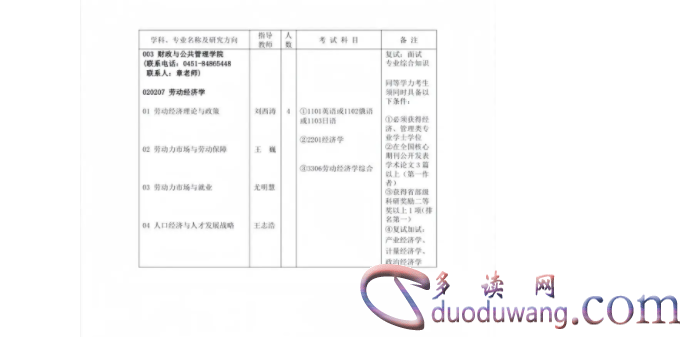 1711002096640938.png image.png