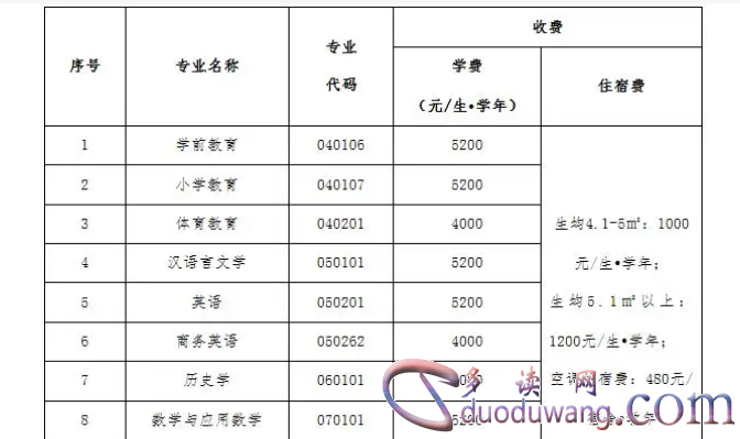 1711006499295132.png image.png