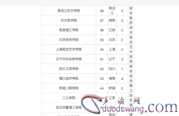 1711006730954065.png image.png