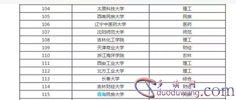 1711006741216323.png image.png