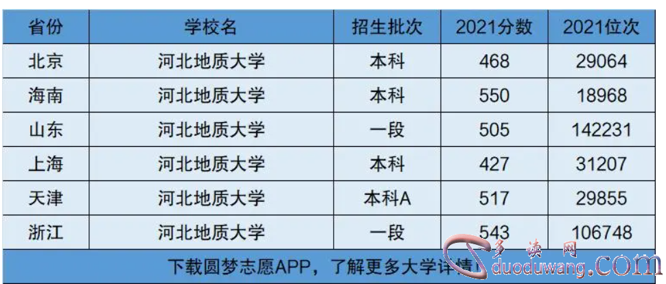 1711007289905492.png image.png