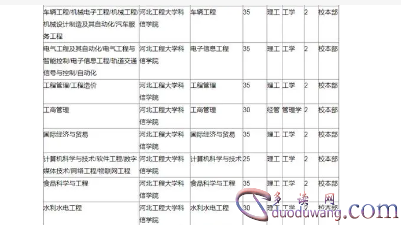 1711007360770238.png image.png