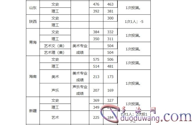 1711085877991196.png image.png