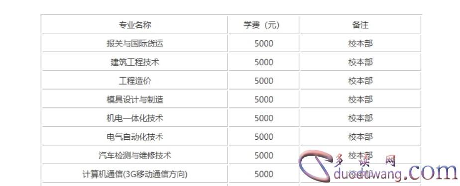 1711085884174732.png image.png