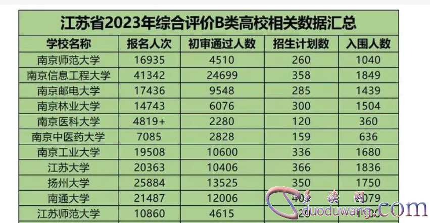 1711087693533128.png image.png