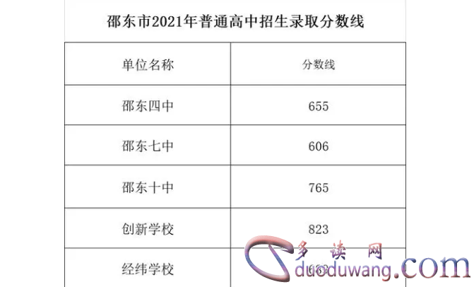 1711176748184546.png image.png