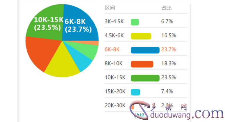 1711183768438132.png image.png