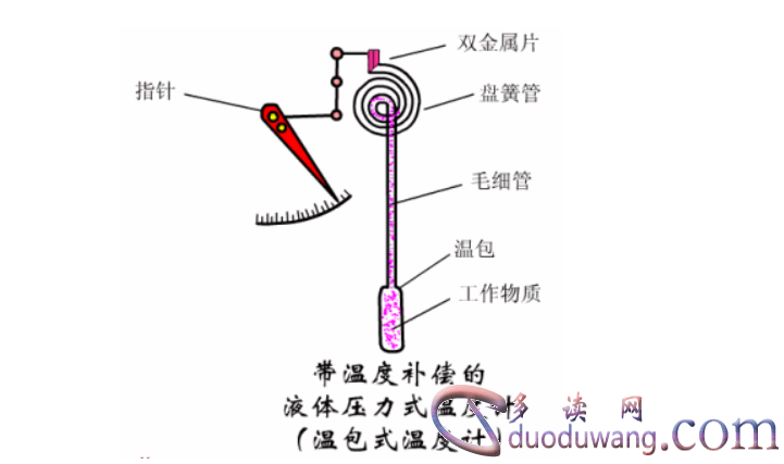 1711275015711839.png image.png