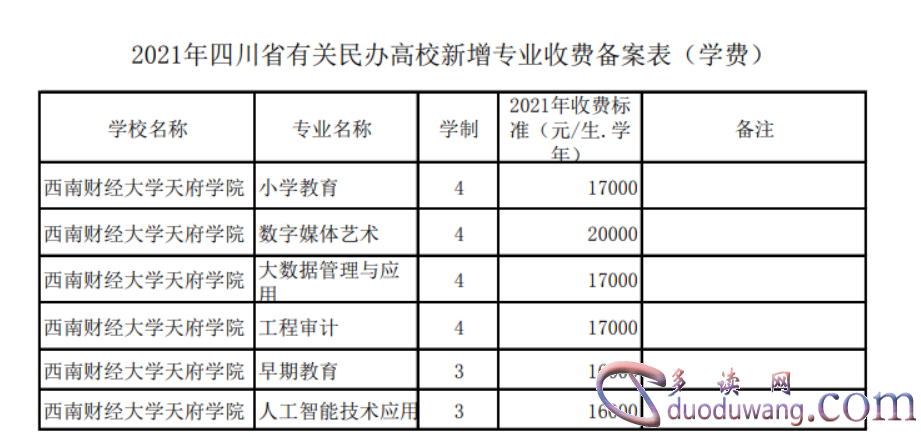 1711278921718445.png image.png