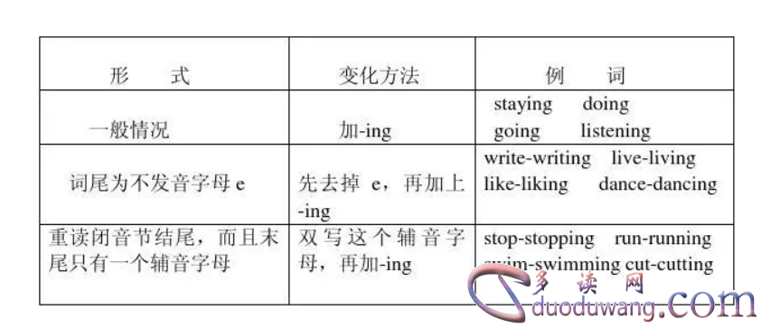 1711349571949328.png image.png