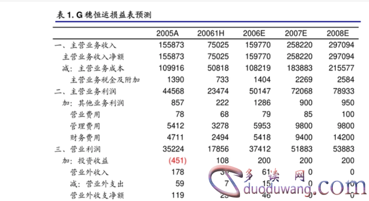 1711440796570010.png image.png