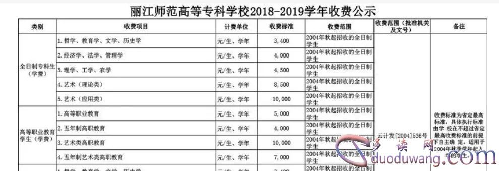 1711441100305825.png image.png