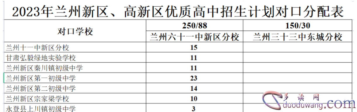 1711800492743422.png image.png