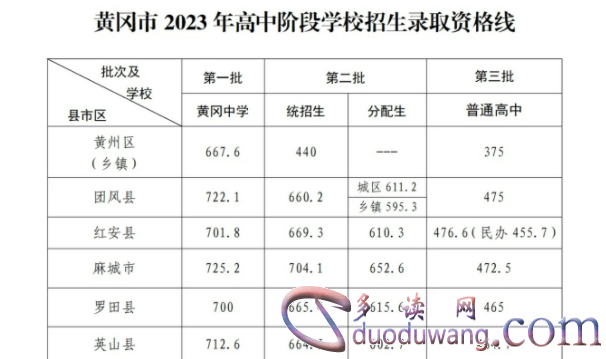 1711801071692925.png image.png