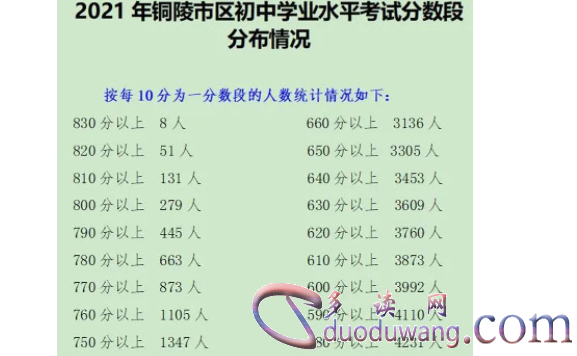 1712055630471276.png image.png