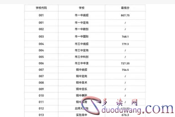 1712055637758995.png image.png