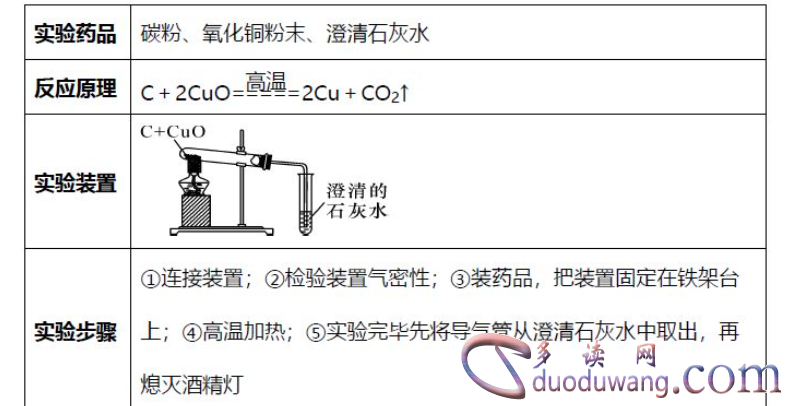 1712144581333936.png image.png