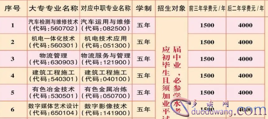 1712232172103240.png image.png