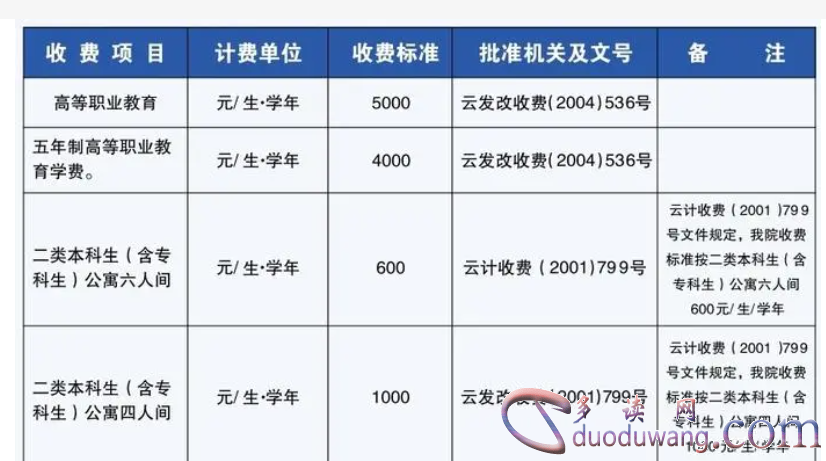 1712232533539067.png image.png