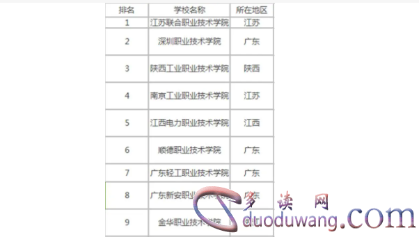 1713342067687193.png image.png