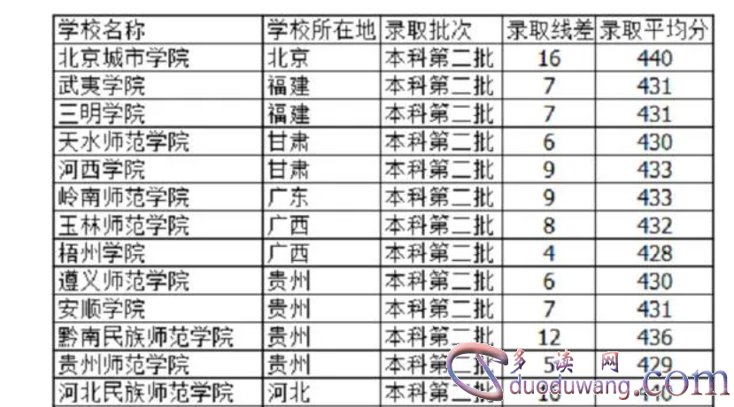 1713342555391095.png image.png