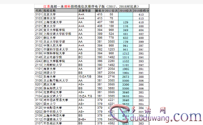 1713342636374714.png image.png