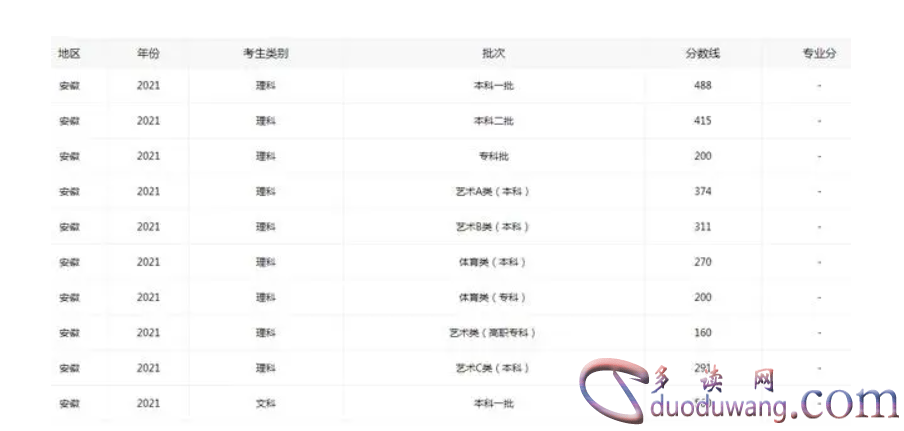 1713342913848955.png image.png