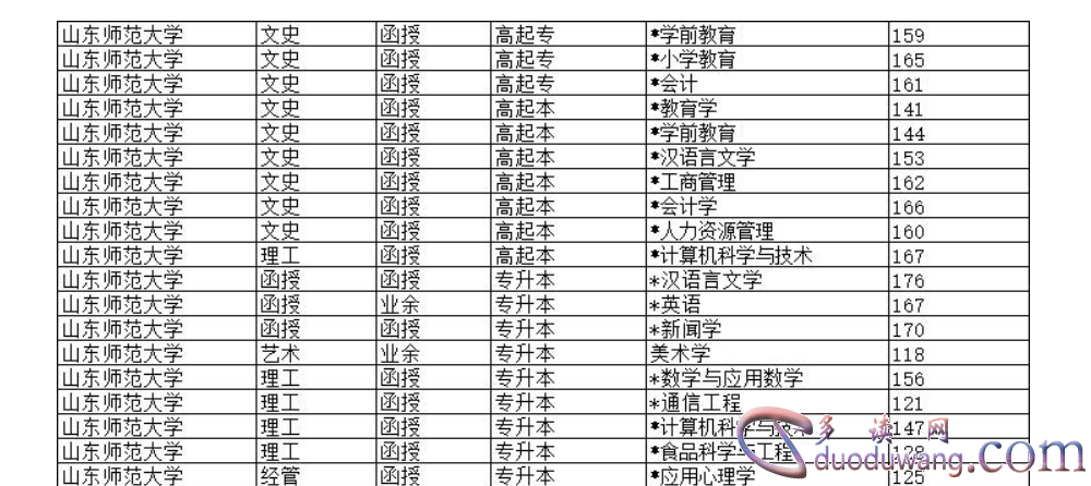 1713343039911268.png image.png