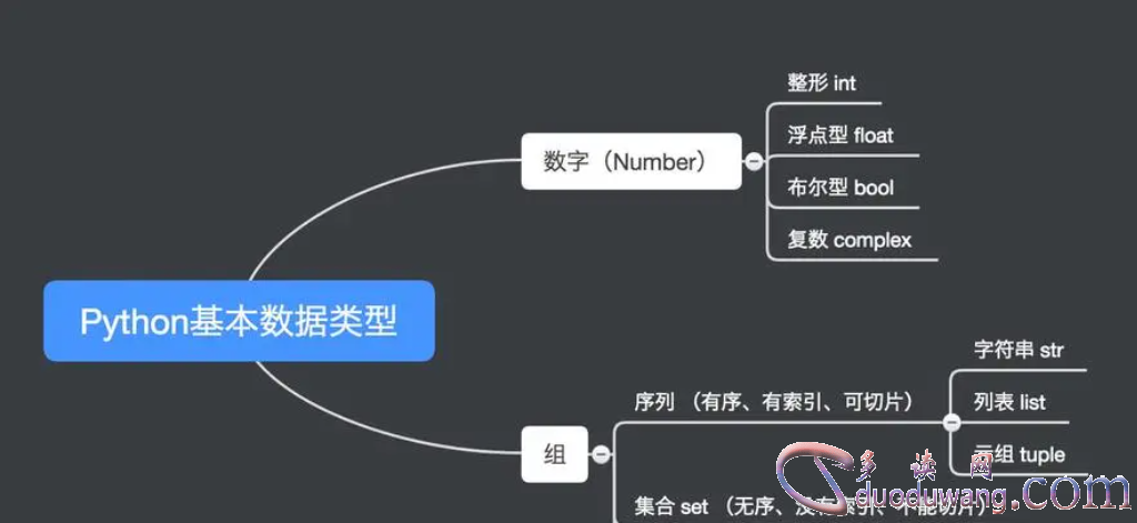 1713430463278913.png image.png