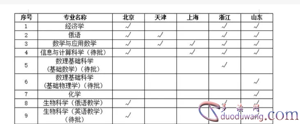 1714200492277154.png image.png