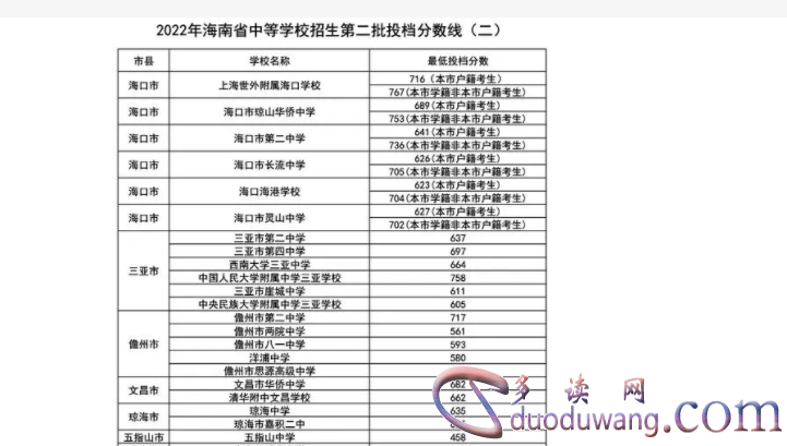 1715689620220569.png image.png